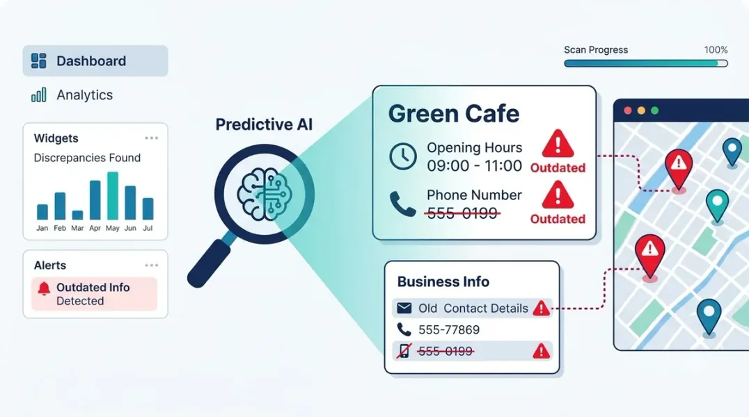 How to Detect Outdated Business Details Before They Affect Customer Experience