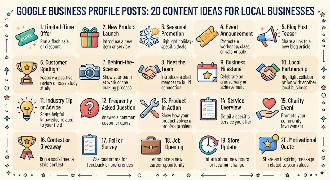 Google Business Profile Posts: 20 Content Ideas for Local Businesses