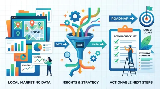 How to Turn Local Marketing Reports Into Clear Next-Step Recommendations