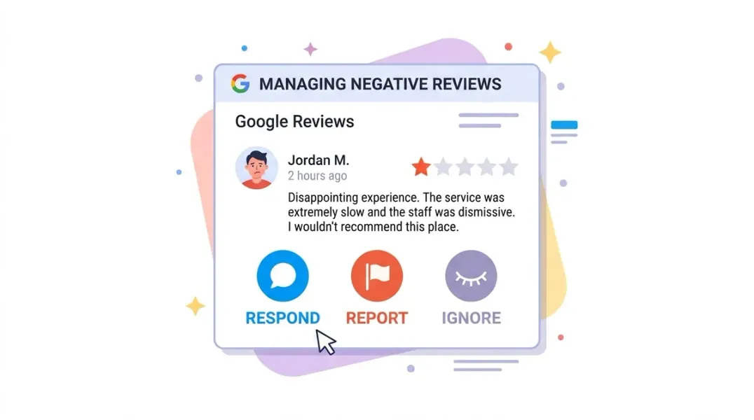 Negative Google Reviews: When to Respond, Report, or Ignore Them