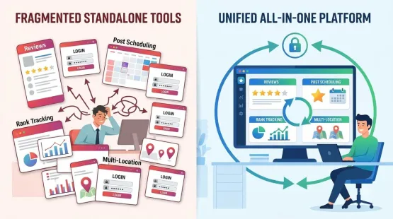 How to Choose Between Standalone Review Tools and an All-in-One Local SEO Platform